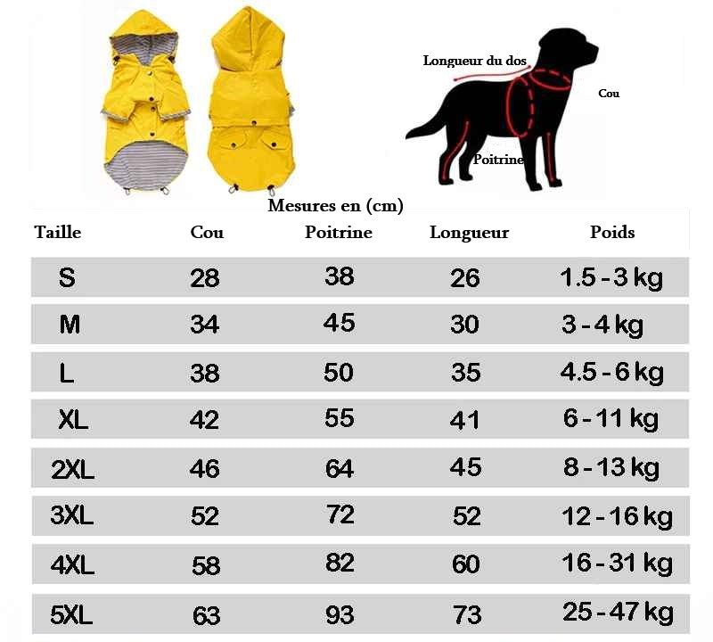 Impermeable pour chien matelot Taille-Chien en balade