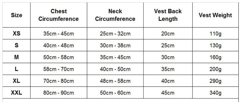 Gilet de sauvetage pour chien - Chien en balade