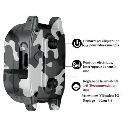 Collier anti aboiement chien| CamWouf-Éducation bienveillante