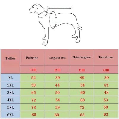 Manteaux pour chien | Grand - V™ Efficace contre la pluie le vent et la neige - Chien en balade